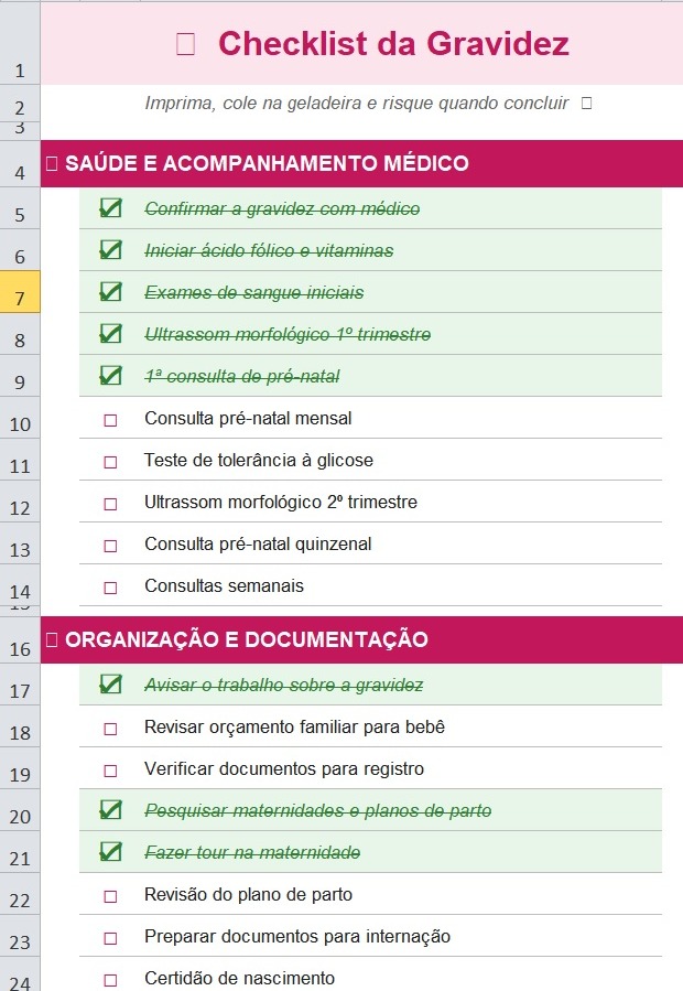 Checklist real da gravidez