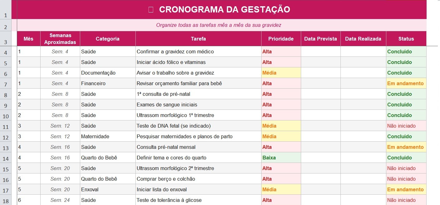 Cronograma real da gestação, mês a mês