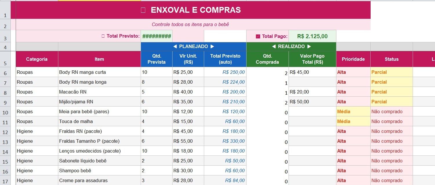Lista real de enxoval e compras, organizada por prioridade